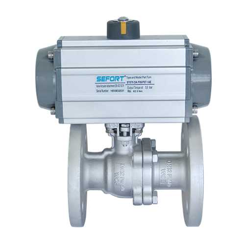 閥門的分類 閥門的分類